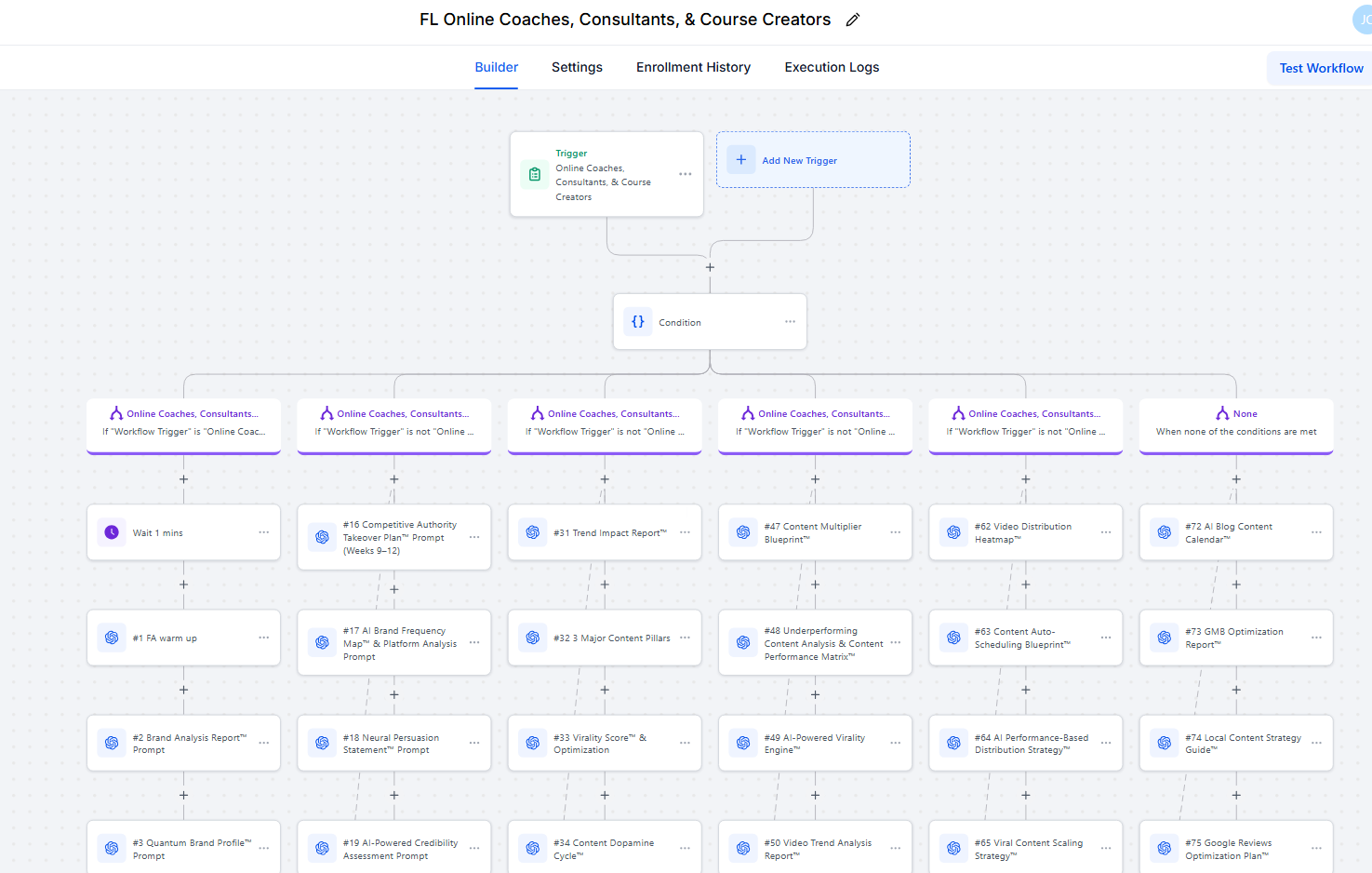 GoHighLevel workflow 01