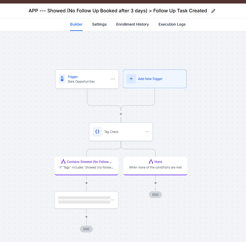 GoHighLevel workflow 07