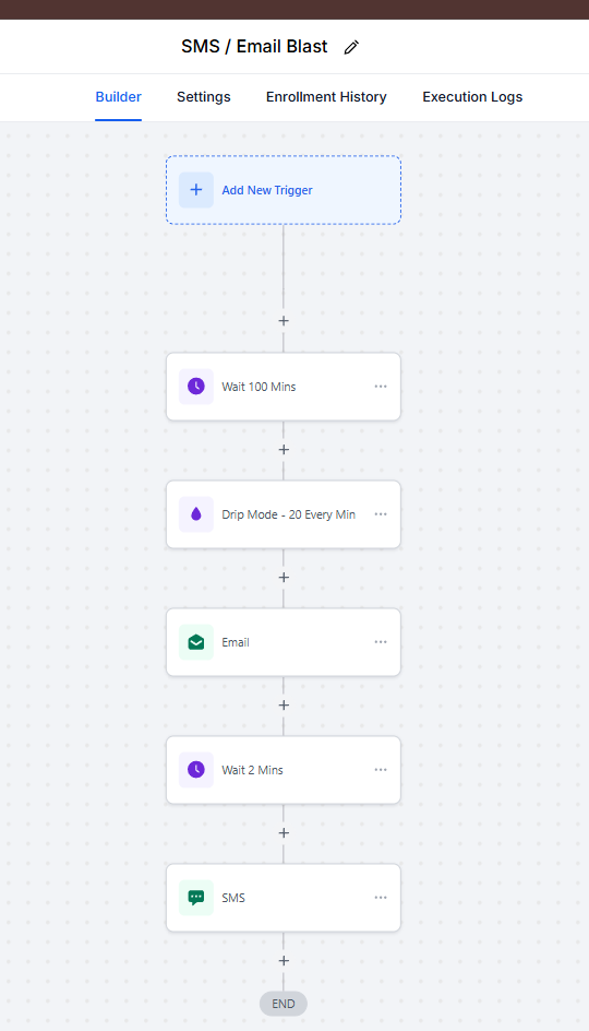 GoHighLevel workflow 08