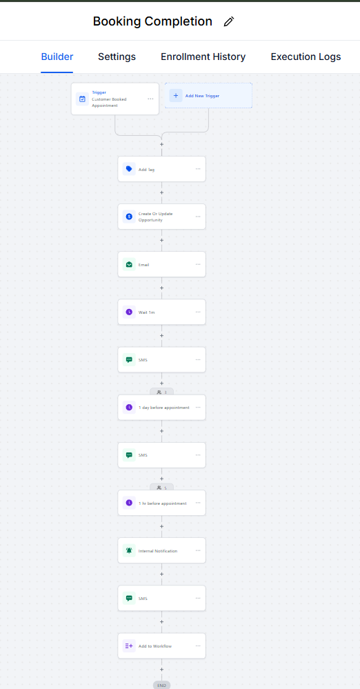GoHighLevel workflow 16