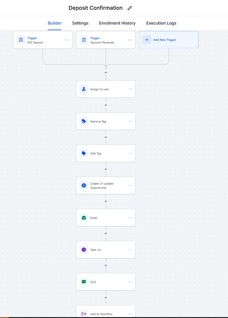 GoHighLevel workflow 17