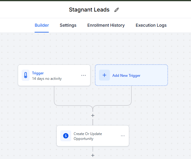 GoHighLevel workflow 18