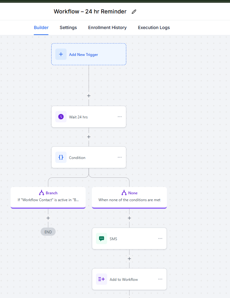 GoHighLevel workflow 20
